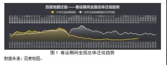 當(dāng)前國(guó)際貿(mào)易與中國(guó)對(duì)外貿(mào)易現(xiàn)狀