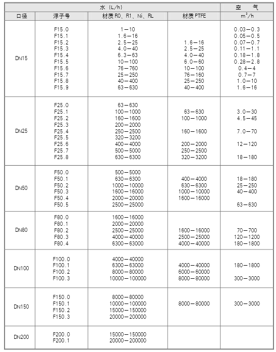 14625906631247.png 搜狗截圖16年04月20日1648_1.png